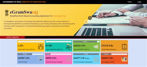 E-Gram Swaraj Portal a way to digitalization in Panchayats for the purpose of empowering rural ...