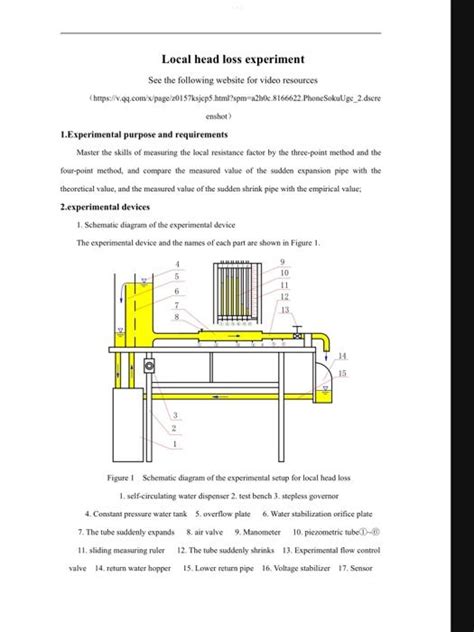 Solved Local head loss experiment See the following website | Chegg.com
