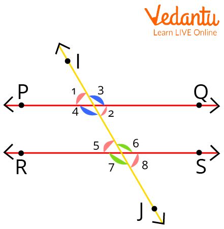 Corresponding Angle and Alternate Angle Theorems |Learn and Solve Questions