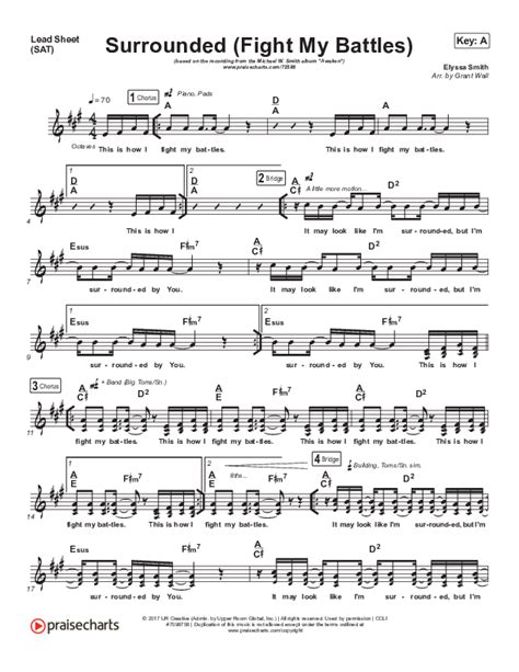 Surrounded (Fight My Battles) Sheet Music PDF (Michael W. Smith ...