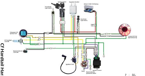 Roketa 150cc Atv Wiring Diagram - Doupload