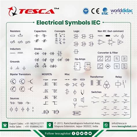 Electrical Schematic Symbols Pdf