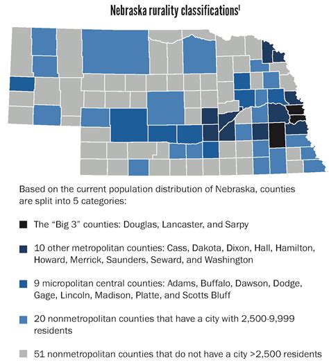 Population 2016 – Kids Count Nebraska