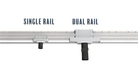 Bosch Rexroth USA | Ball Rail Linear Guide Systems | Bosch Rexroth USA