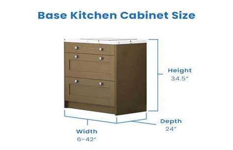 What Is The Standard Height Of Base Kitchen Cabinets | www.resnooze.com