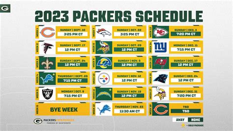 Photos: First look at Packers' 2023 NFL season schedule