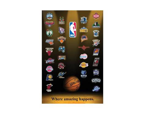 NBA team logos Quiz