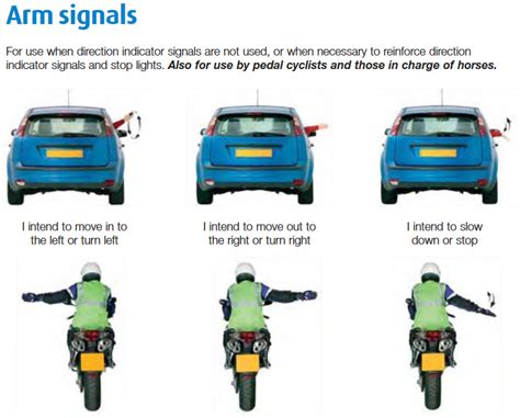 Hand signal before braking: a thing? - Bicycles Stack Exchange