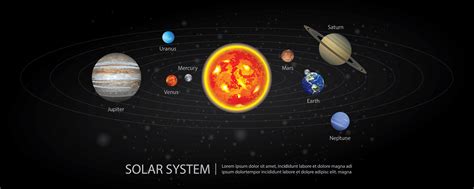 Solar System of our Planets Vector Illustration 641549 Vector Art at Vecteezy