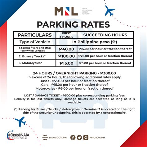 2024 NAIA Parking Rates - Escape Manila