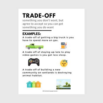 Trade-off Tradeoff Posters for Middle School by Sheltered Language Resources