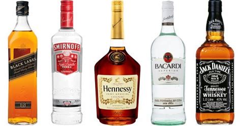 Most Popular Liquors In The World | Fzort Official