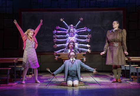 Toronto Opening | Matilda The Musical