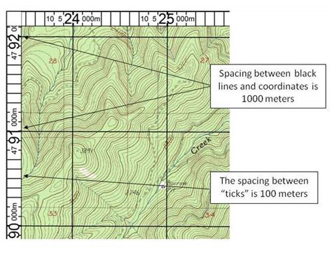 The Universal Transverse Mercator (UTM) Grid System by Blake Miller - SectionHiker.com