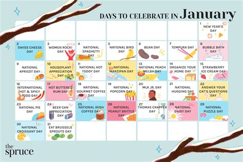 31 Reasons to Celebrate in January