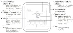 Honeywell T4 Pro Manual: User Guide & Installation Instructions