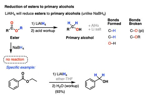 Lithium Aluminum Hydride (LiAlH4) For Reduction of Carboxylic Acid Derivatives – Master Organic ...