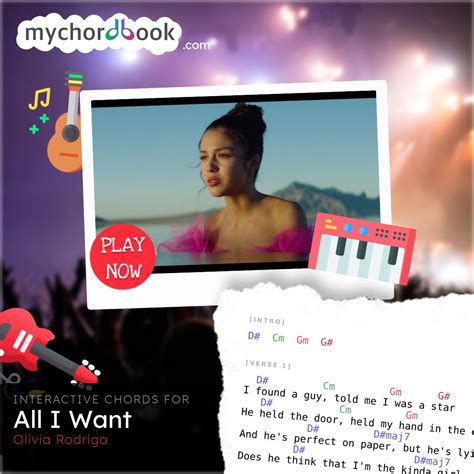 Olivia Rodrigo - All I Want Chords