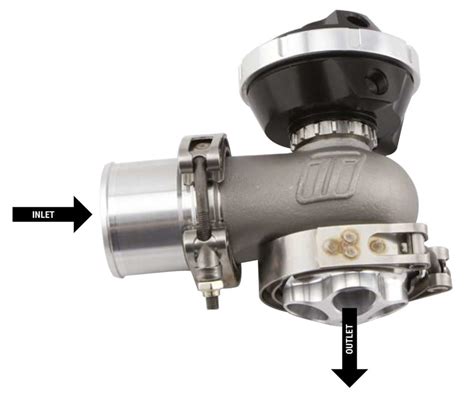 Anti-Lag Valve Explained • Turbosmart #KeepOnBuilding