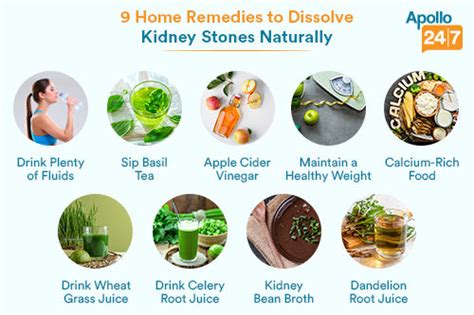 How to Dissolve Kidney Stones at Home?