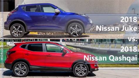 Nissan Qashqai Vagy Juke – Renault