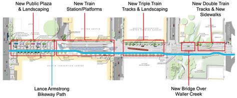 Taking a Closer Look at Downtown Austin’s New MetroRail Station – TOWERS