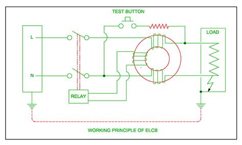 Wiring Diagram Elcb | Home Wiring Diagram