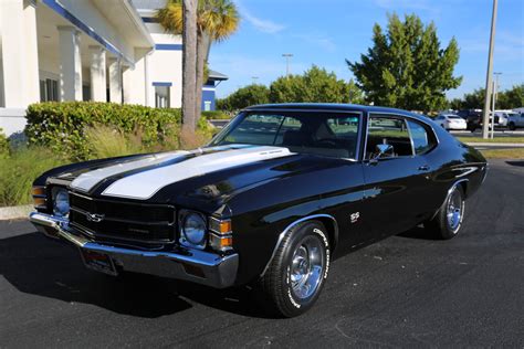 Used 1971 Chevrolet Chevelle SS 454 For Sale ($45,000) | Muscle Cars for Sale Inc. Stock #2247