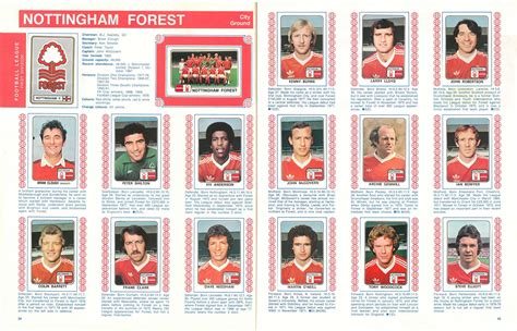 Nottingham Forest: The Panini years — 1979 - Nottingham Forest News