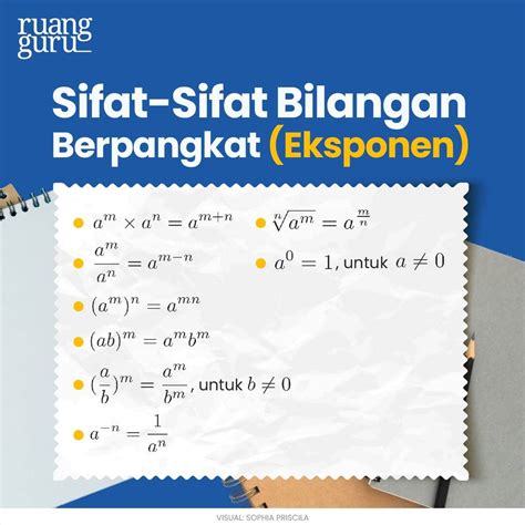 Eksponen (Bilangan Berpangkat): Pengertian, Sifat & Contoh | Matematika ...