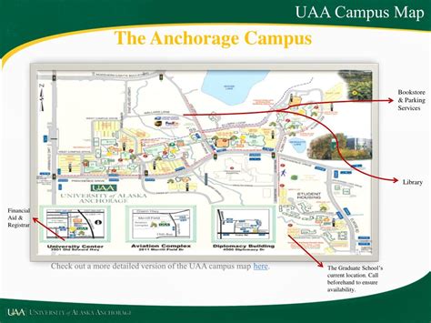 PPT - UAA Graduate School Orientation How to Navigate UAA’s Resources PowerPoint Presentation ...