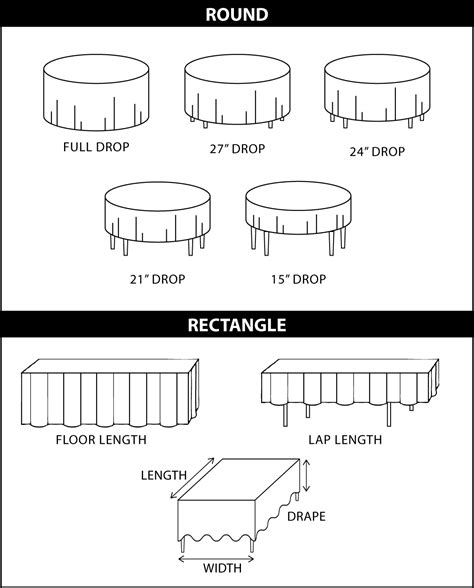 Triangle Party Rentals | Tablecloth sizes, Banquet tables, Round table