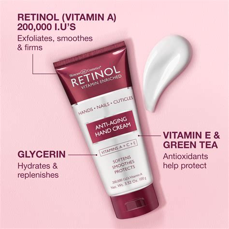 Hand Cream – Retinol Treatment