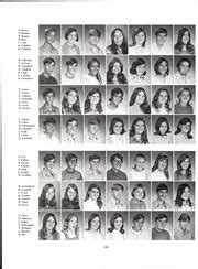 Lansdowne Senior High school - Valhalla Yearbook (Baltimore, MD), Class of 1971, Page 111 of 216