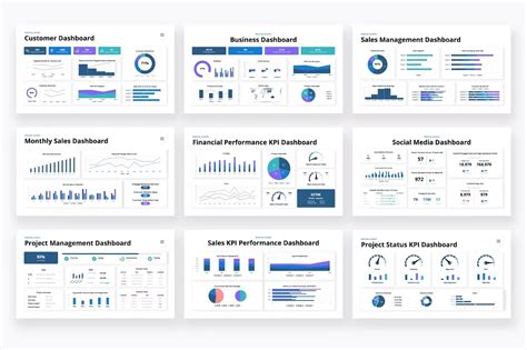 12 Best PowerPoint Dashboard Templates | Just Free Slide