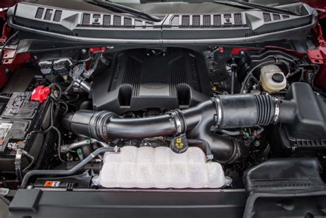 2020 Ford F 150 Engine 1 – Horsepower Update