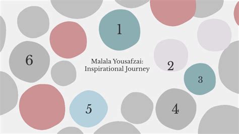 Malala Yousafzai: Activism and Impact by Jasmeet Dhillon on Prezi