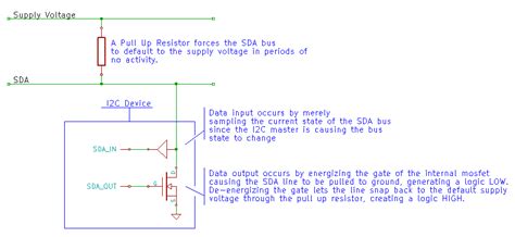 ☑ I2c Pullup Resistor Value Arduino