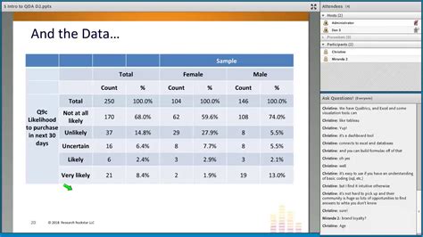 Quantitative Data Analysis for Survey Research - YouTube