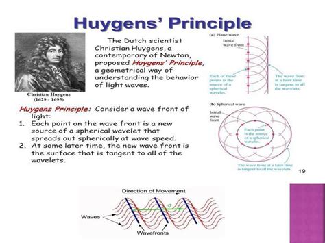 Huygens' Principle Huygens Principle: Consider a wave front of 1. light: