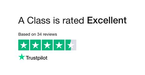 A Class Reviews | Read Customer Service Reviews of a-class.co.uk