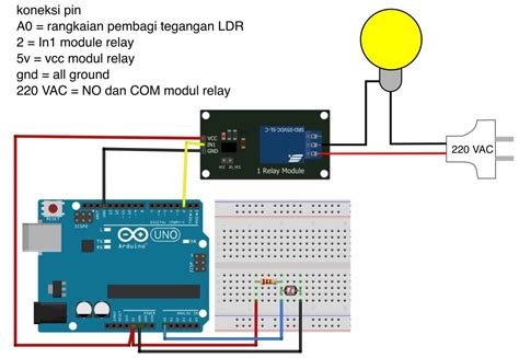 Cara Mengakses Dan Pemrograman Sensor Cahaya Ldr Menggunakan Arduino Uno | Images and Photos finder