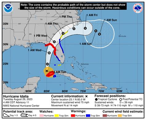 Tropical Storm Idalia – 8/29/23 – Update #6 » UF Emergency Weather Updates