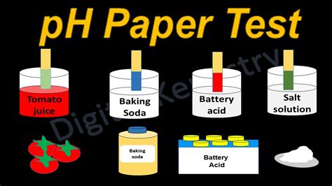 pH Paper Test for Acid and Base | Experiment | Class 10 Chemistry ...