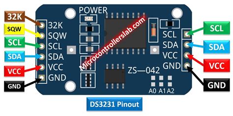 DS3231 RTC Module Pinout, Interfacing with Arduino, Features