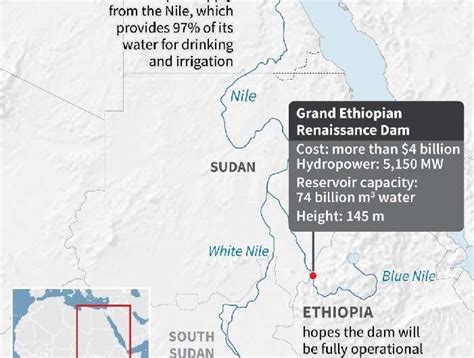 Ethiopia's controversial mega-dam