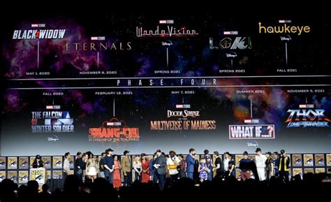 Marvel dévoile la phase 4 du MCU : dates de sortie des films et séries ...