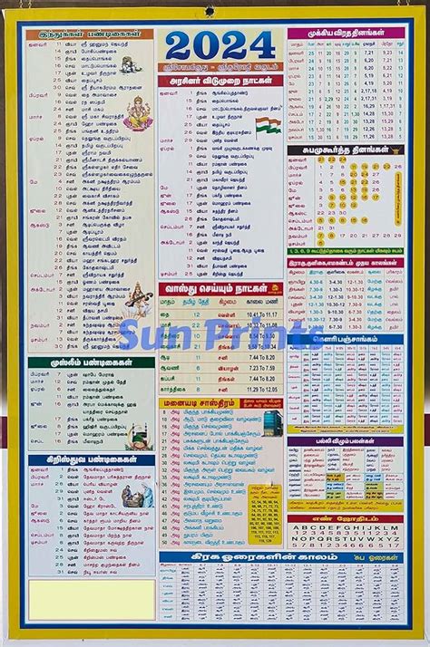 Tamil Calendar 2024 January To December - May Calendar 2024