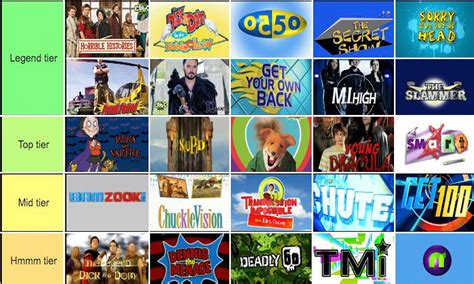 Cbbc Cartoons - Cbbc Shows List Of All Cbbc Tv Programs And Series ...