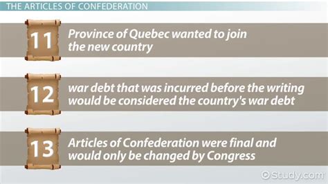 Articles of Confederation | Background, Purpose & Summary - Lesson ...